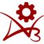 AO3 Enhancements
