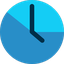 Browser Screen Time