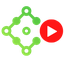 Youtube ChatGPT summarization