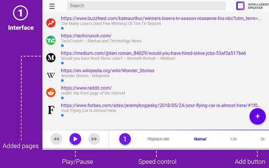 On this screenshot, you can see Intelligent Speaker player. This text-to-speech browser extension has various functions such as speed control, feed, and 18 different languages.