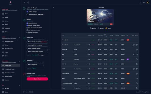 a automatically calculated ccu chain