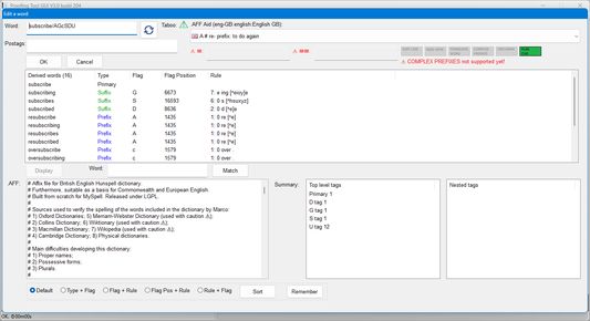 Open-source tool used in the speller (V3.0 build 204)