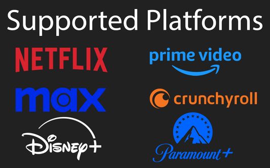 Supported Platforms